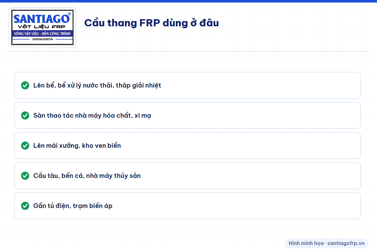 Những nơi nên dùng cầu thang FRP