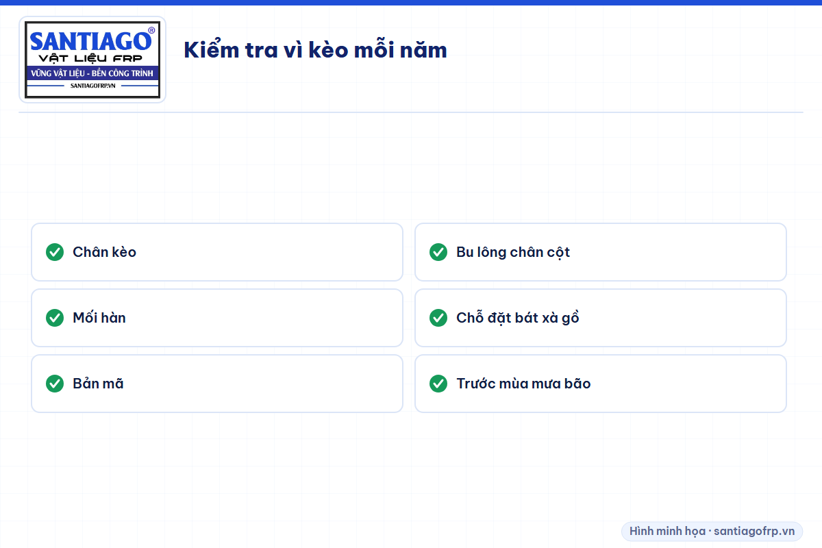 Danh sách kiểm tra vì kèo thép hằng năm