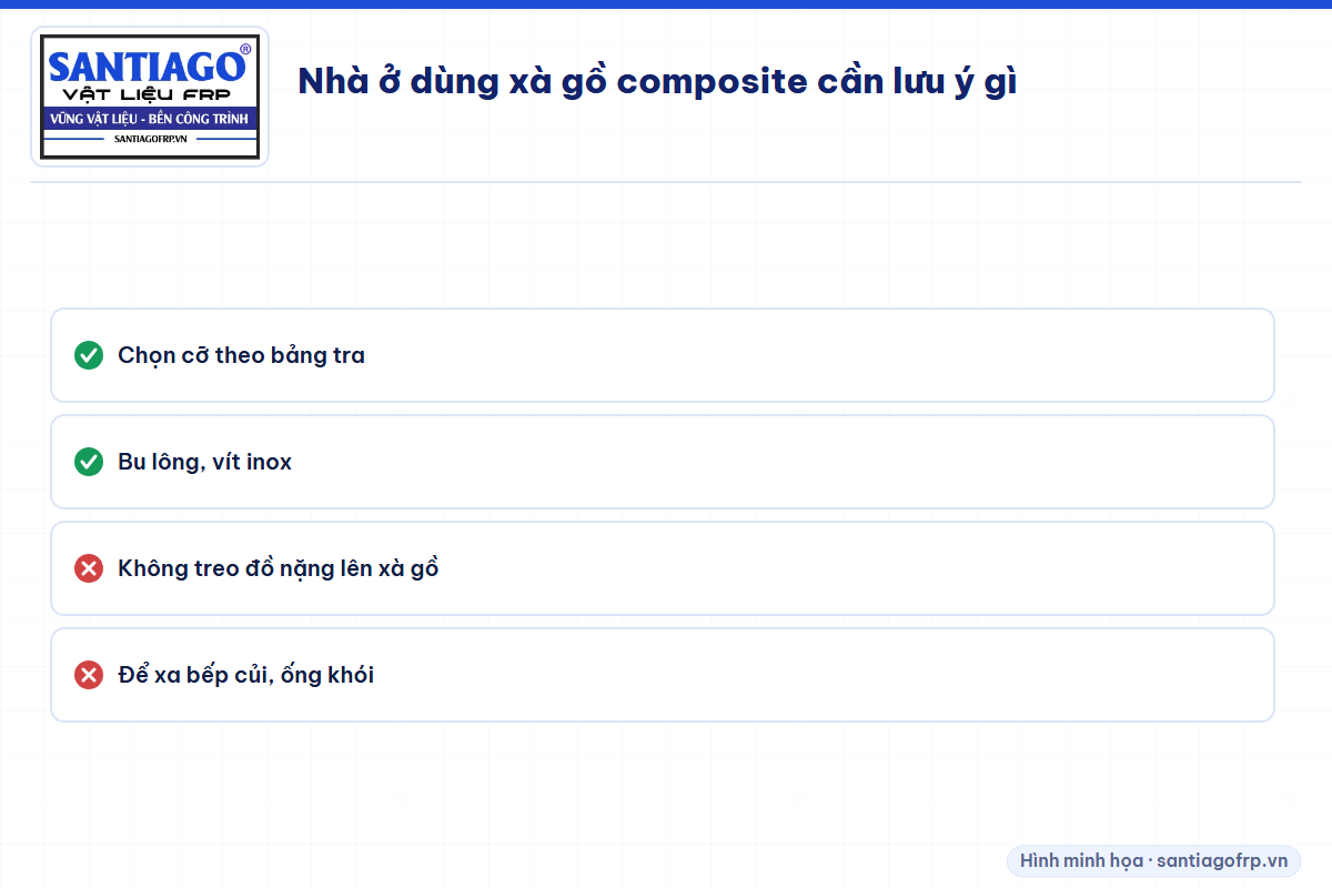 Bốn lưu ý khi dùng xà gồ composite cho nhà ở