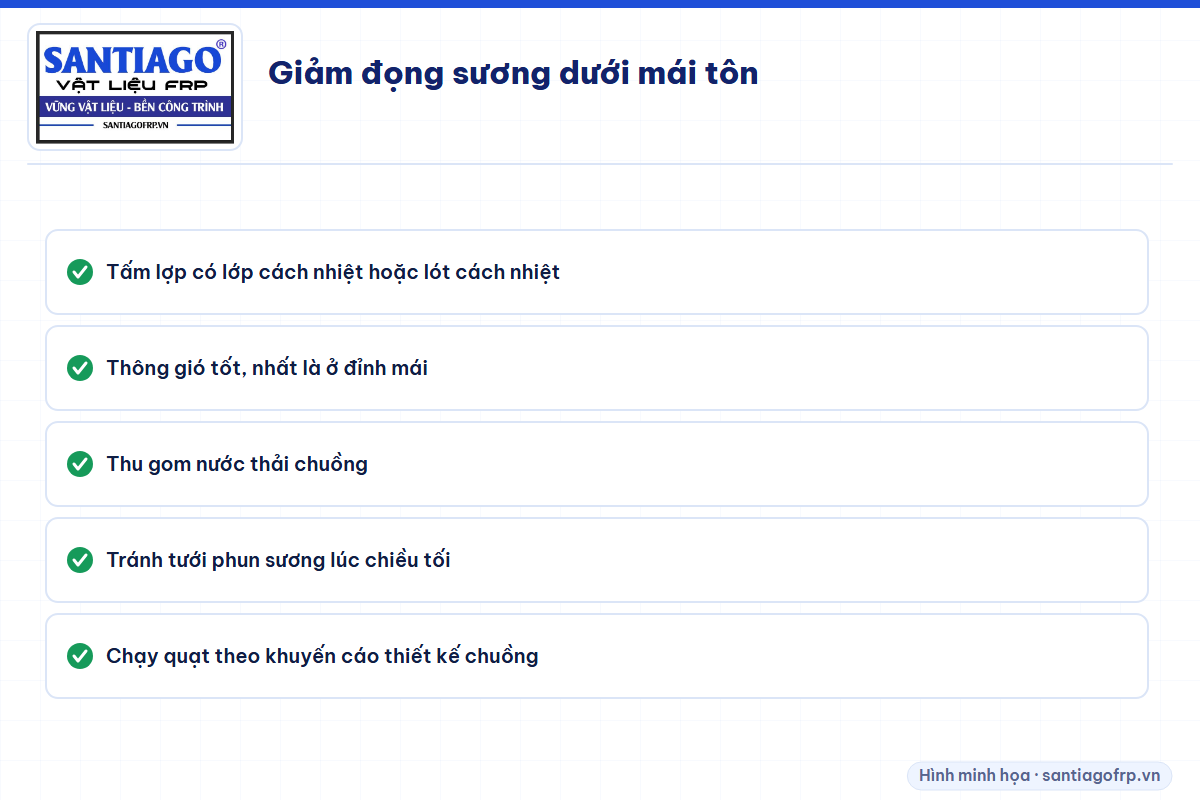 Các cách giảm đọng sương dưới mái tôn