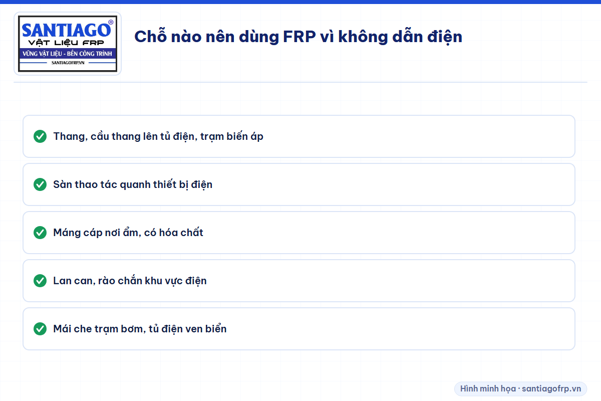 Những nơi nên dùng FRP không dẫn điện trong nhà máy, trạm điện