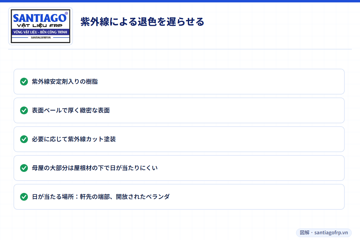 日なたでのFRP形材の退色を遅らせる方法