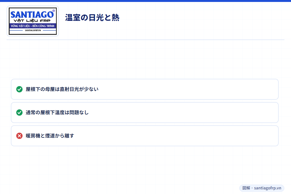 温室の日光と熱がFRP母屋に与える影響