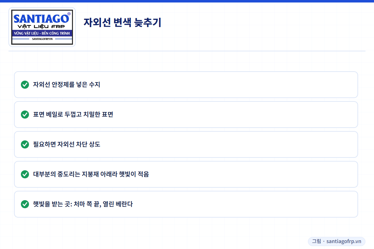 햇볕 아래 FRP 형재의 변색을 늦추는 방법