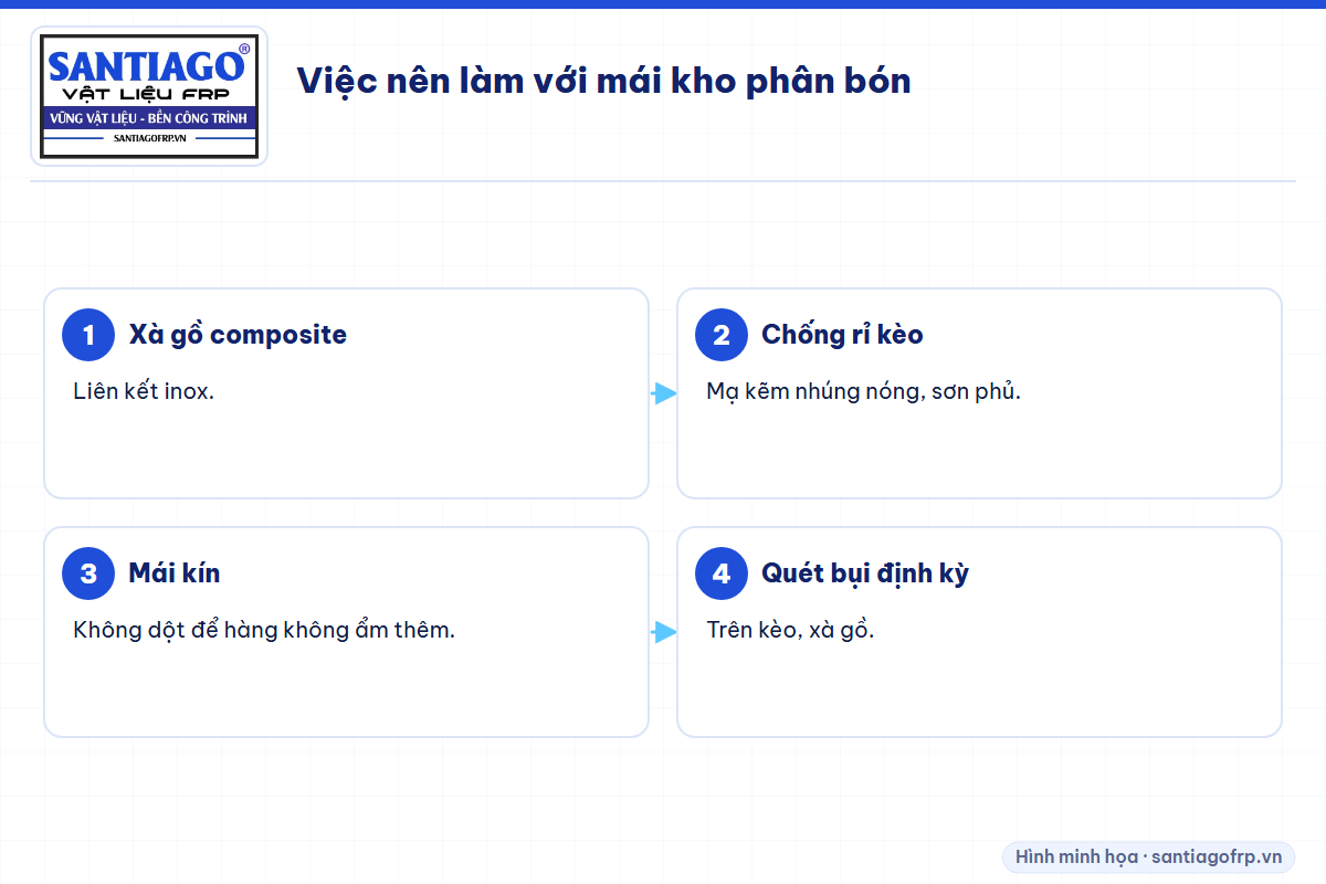 Bốn việc nên làm khi làm mái kho phân bón, kho muối