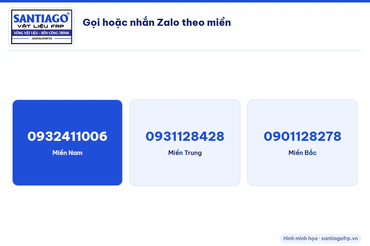 Số điện thoại Zalo Santiago FRP miền Nam, miền Trung, miền Bắc