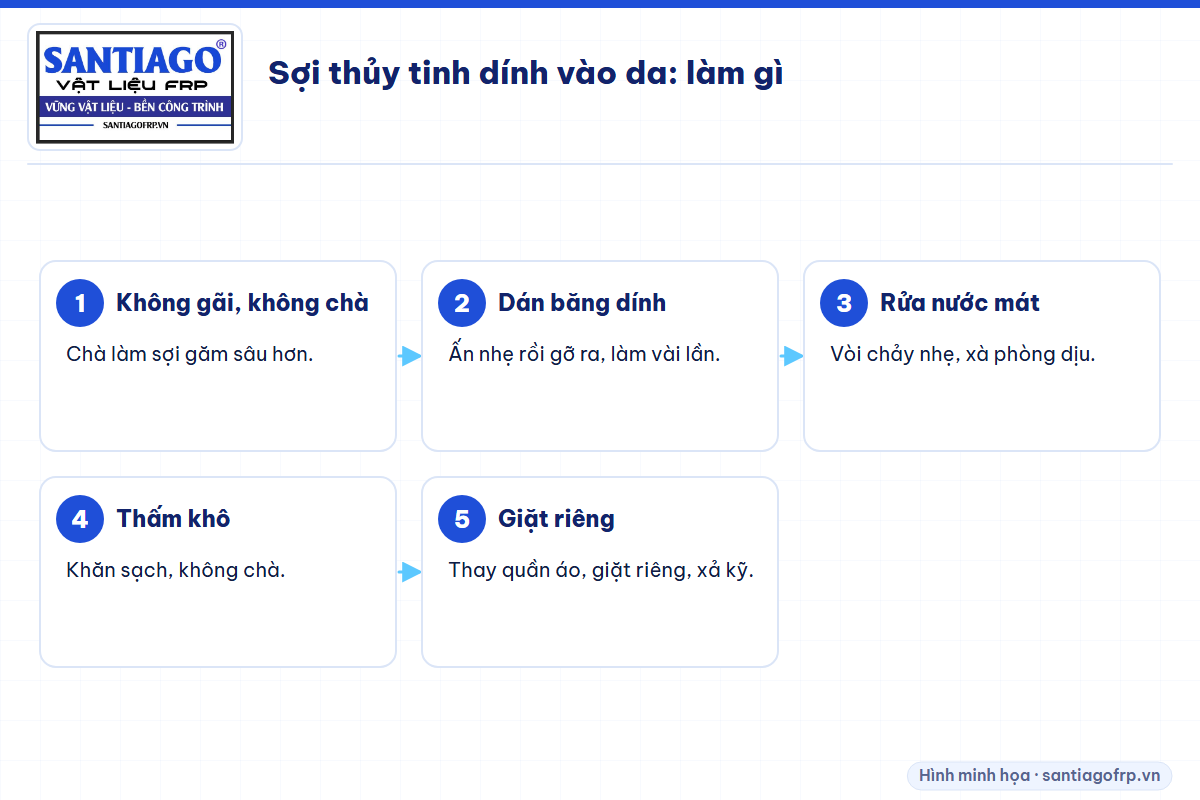 Năm bước xử lý khi sợi thủy tinh dính vào da