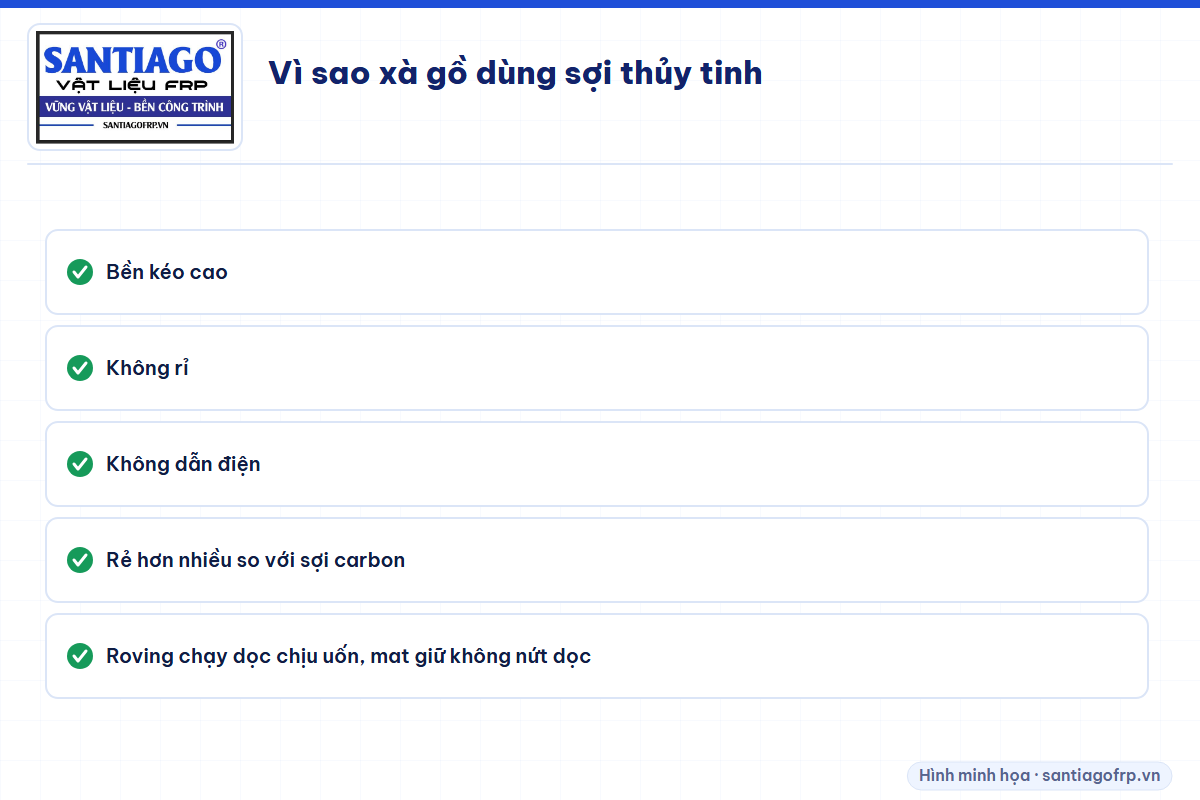 Lý do xà gồ composite dùng sợi thủy tinh