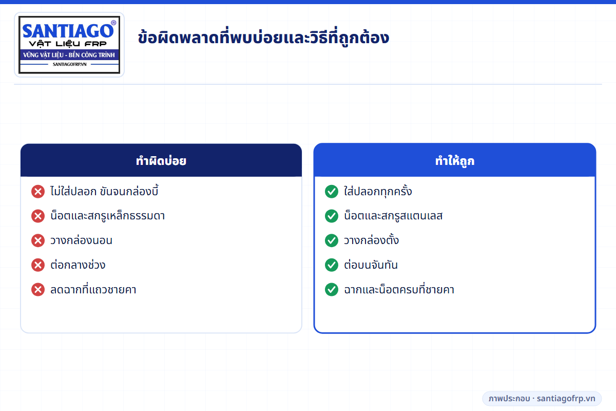 ข้อผิดพลาดที่พบบ่อยและวิธีติดตั้งแป FRP ที่ถูกต้อง