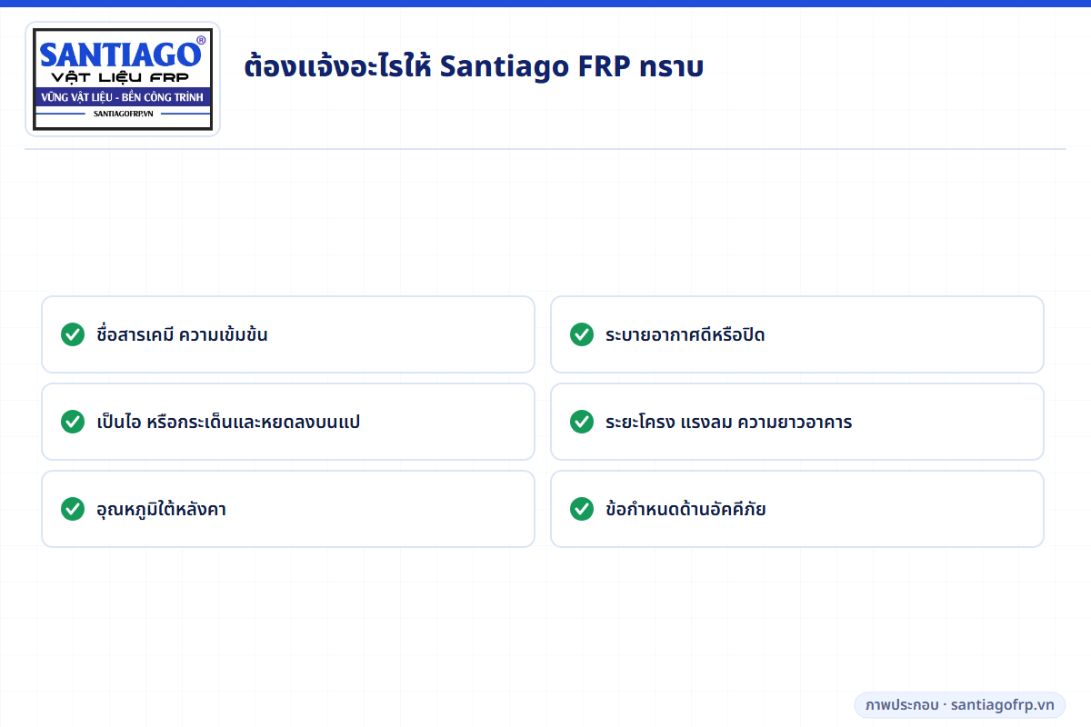 ข้อมูลที่ต้องส่งเมื่อเลือกแป FRP สำหรับโรงงานเคมี