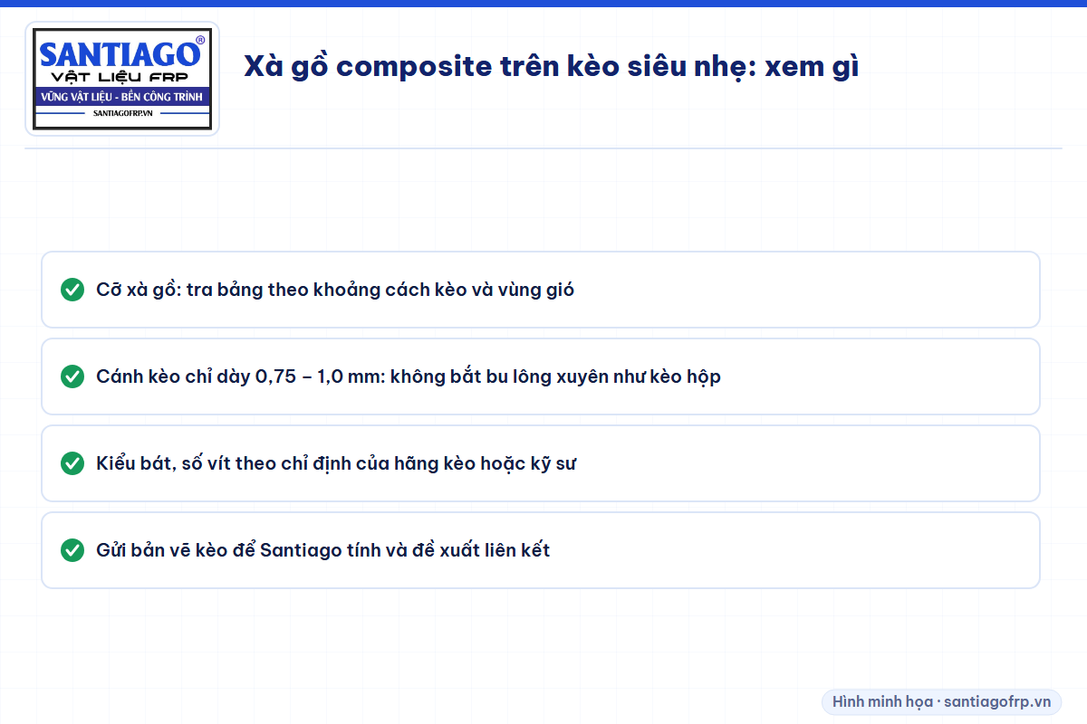 Những điều cần xem khi đặt xà gồ composite trên vì kèo thép siêu nhẹ