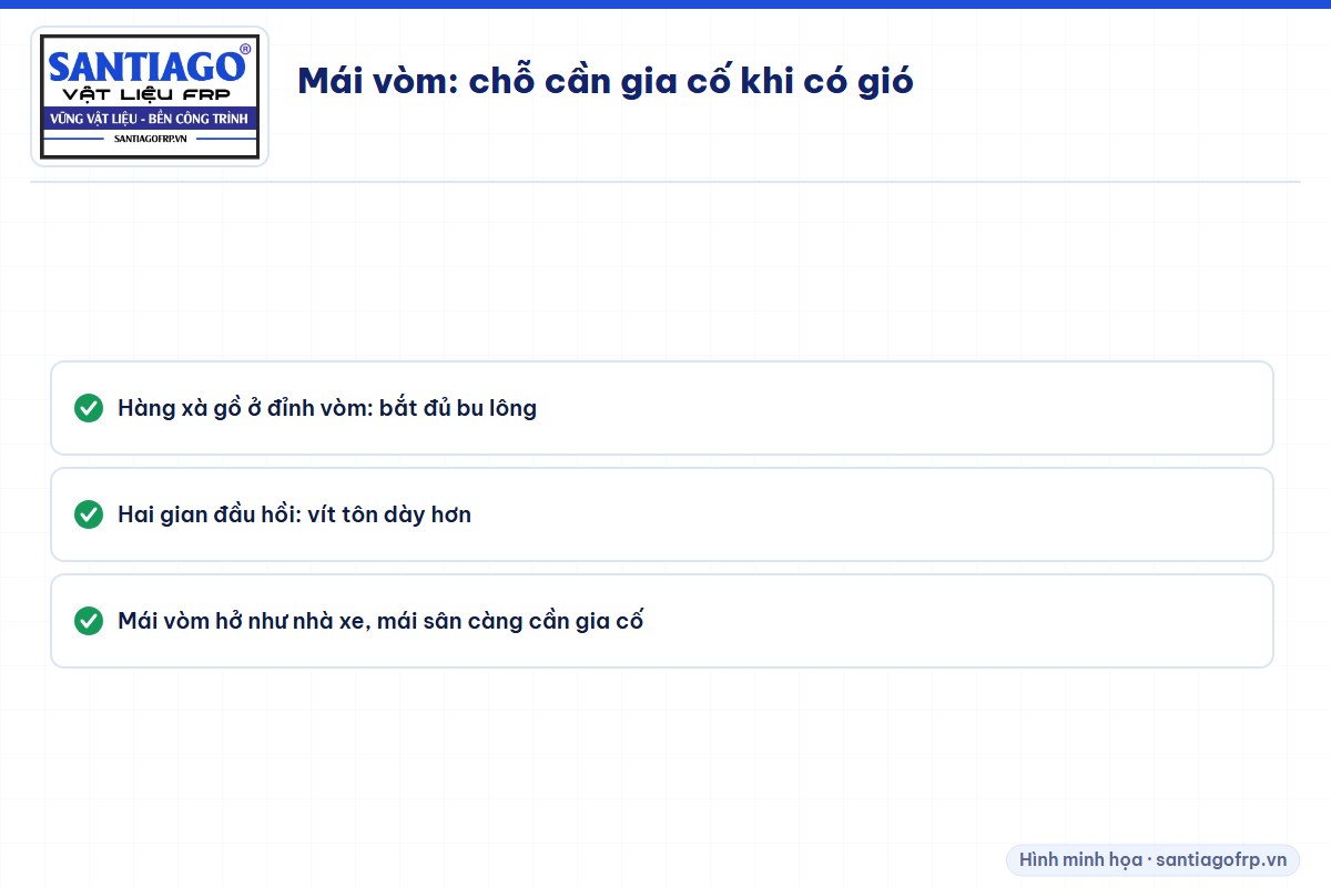Những chỗ cần gia cố trên mái vòm: đỉnh vòm, hai gian đầu hồi, mái vòm hở
