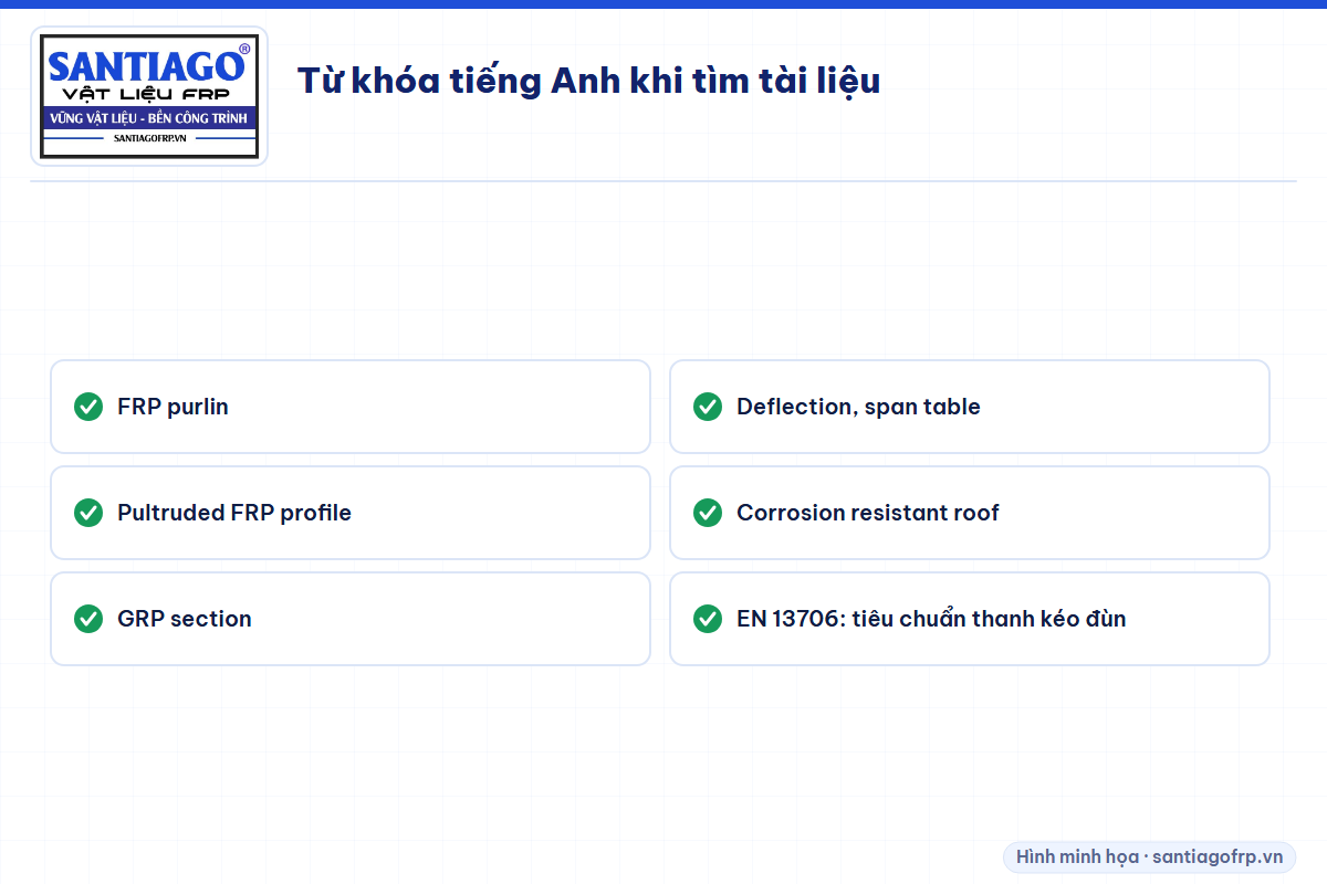 Các cụm từ tiếng Anh nên dùng khi tìm tài liệu về xà gồ composite